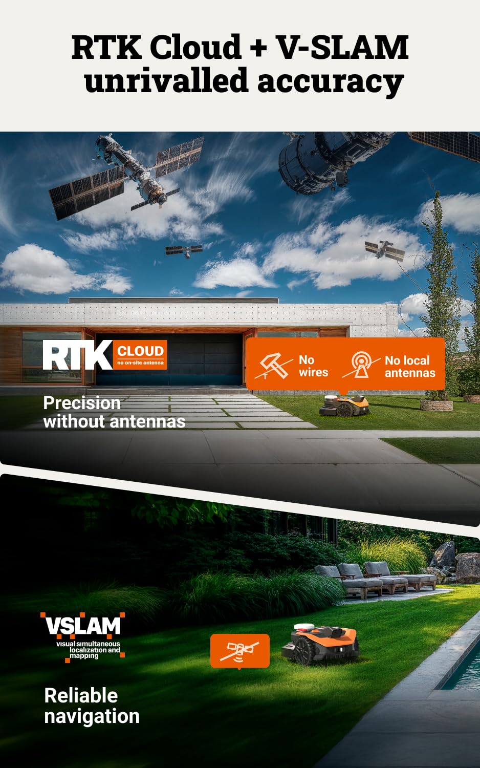 WORX Landroid Vision Cloud WR303E 2WD Robotic Lawn Mower