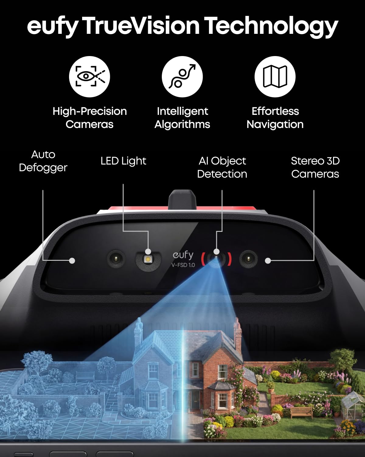 eufy Robot Lawn Mower, C15 without Boundary with Garage, 500 m² Coverage