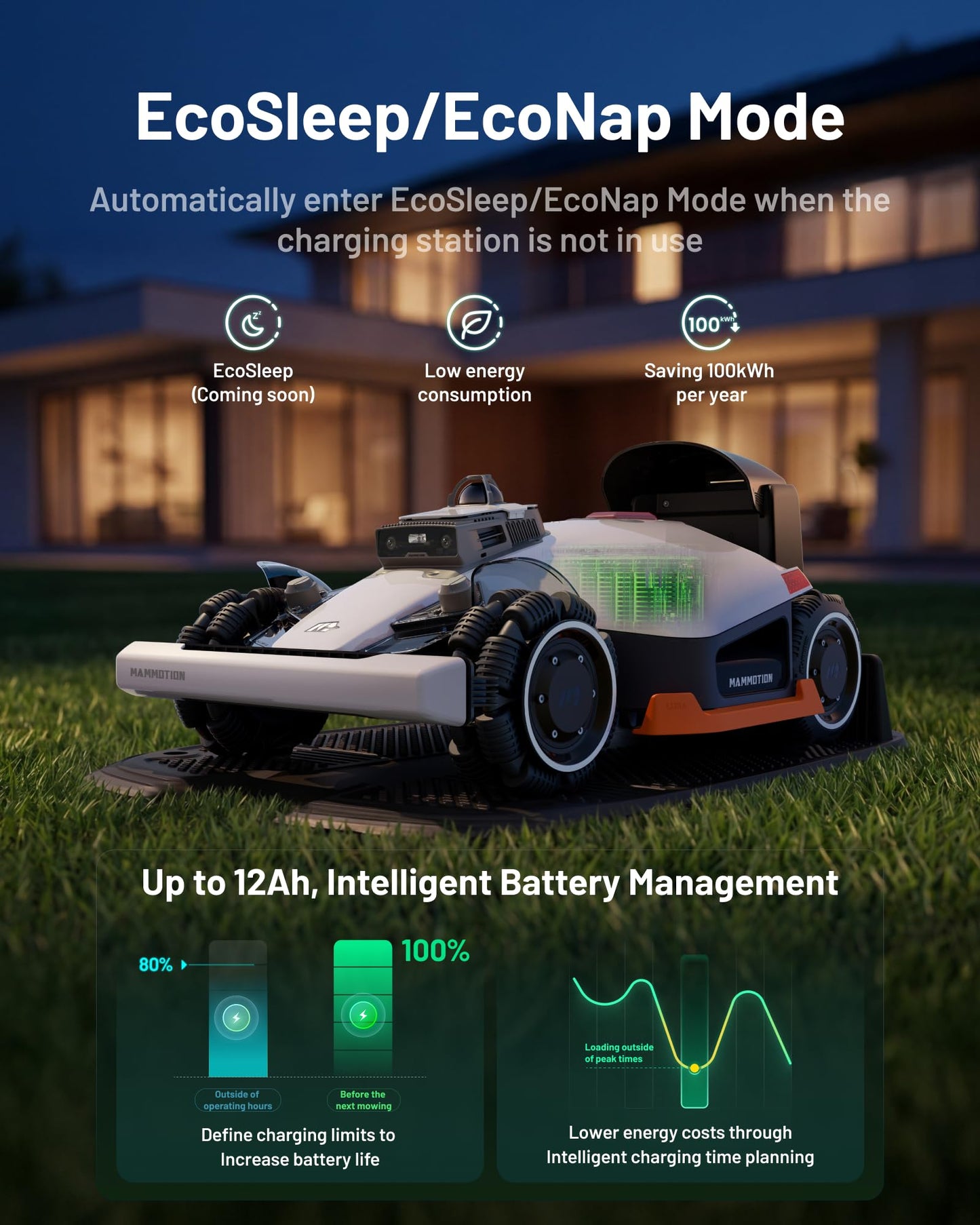 MAMMOTION LUBA 3 AWD 3000 Robotic Lawnmower without Boundary