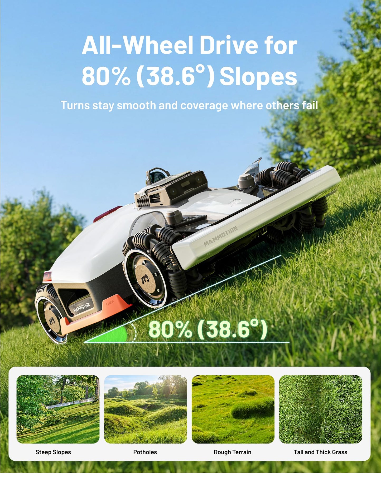 MAMMOTION LUBA 3 AWD 3000 Robotic Lawnmower without Boundary