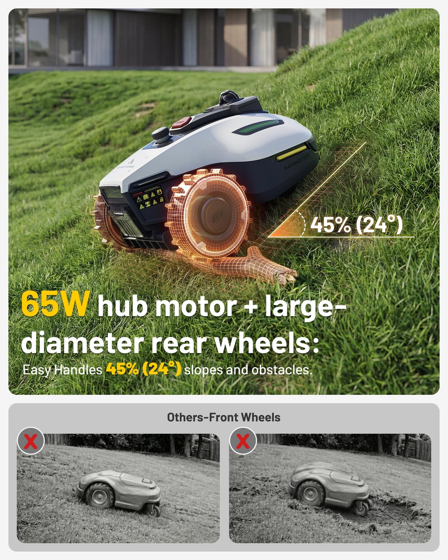 MAMMOTION YUKA mini 2 1000 Robot Lawn Mower without Boundary