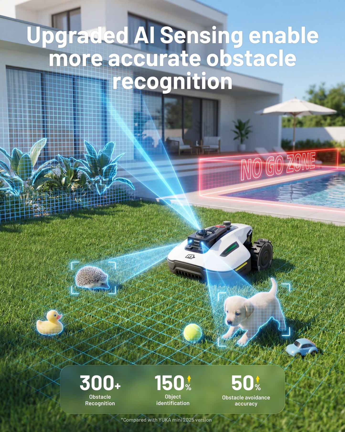 MAMMOTION YUKA mini 2 1000 Robot Lawn Mower without Boundary