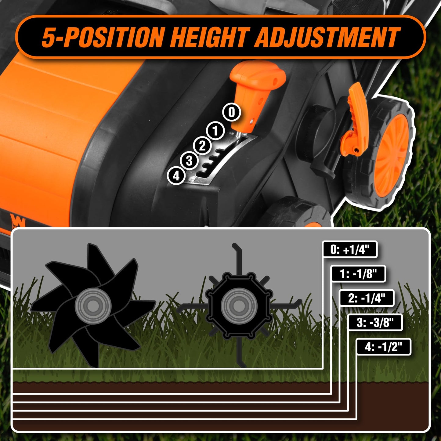 WEN DT1516 16-Inch 15-Amp 2-in-1 Electric Dethatcher and Scarifier with Collection Bag, Black