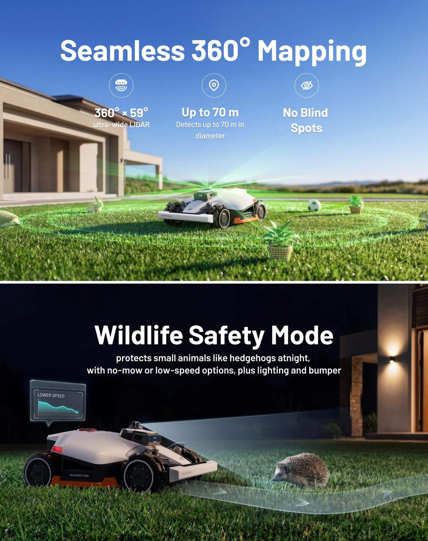 MAMMOTION LUBA 3 AWD 3000 Robotic Lawnmower without Boundary