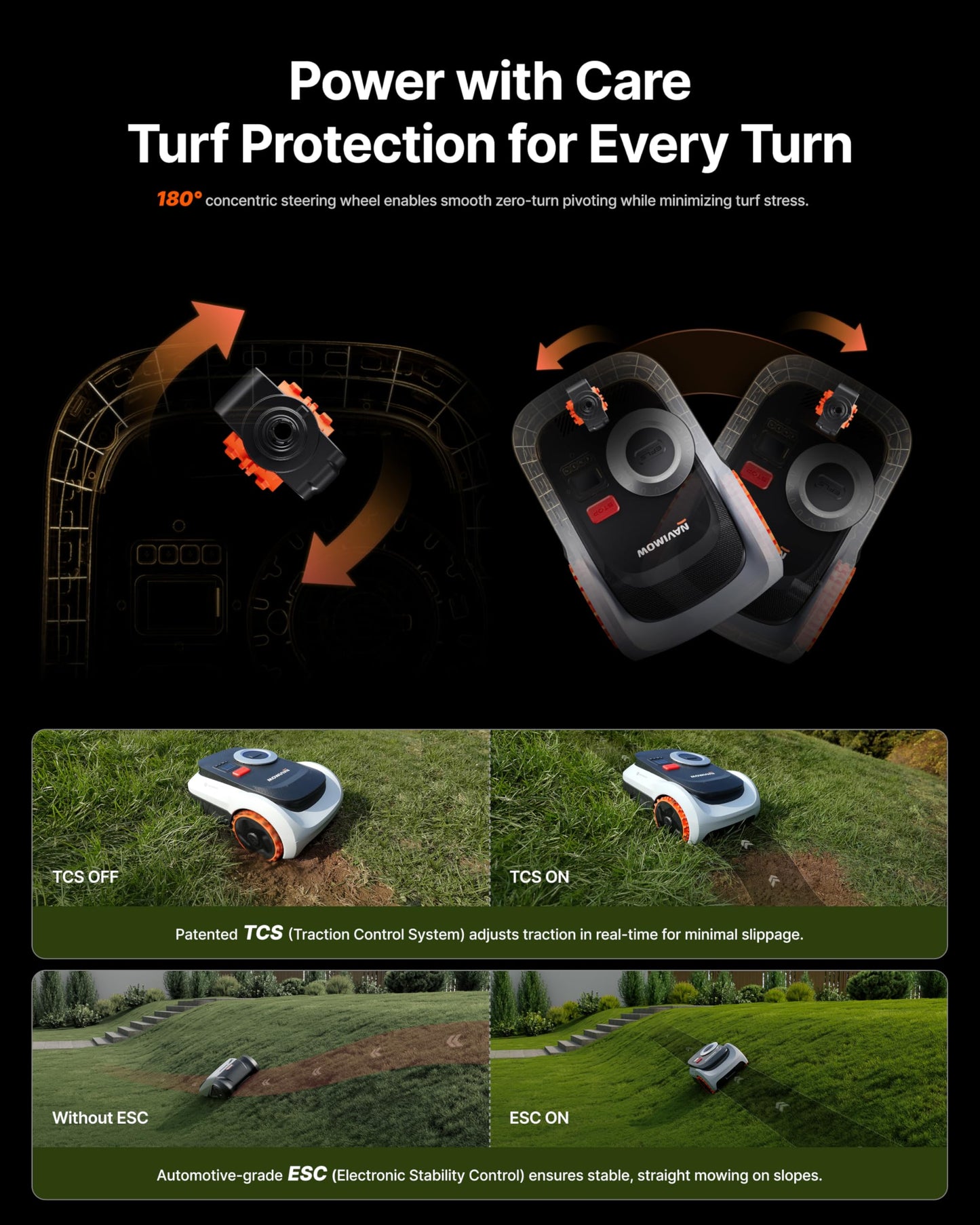 Segway Navimow i210 LiDAR Pro Robotic Lawn Mower with Garage M for 1000 m²