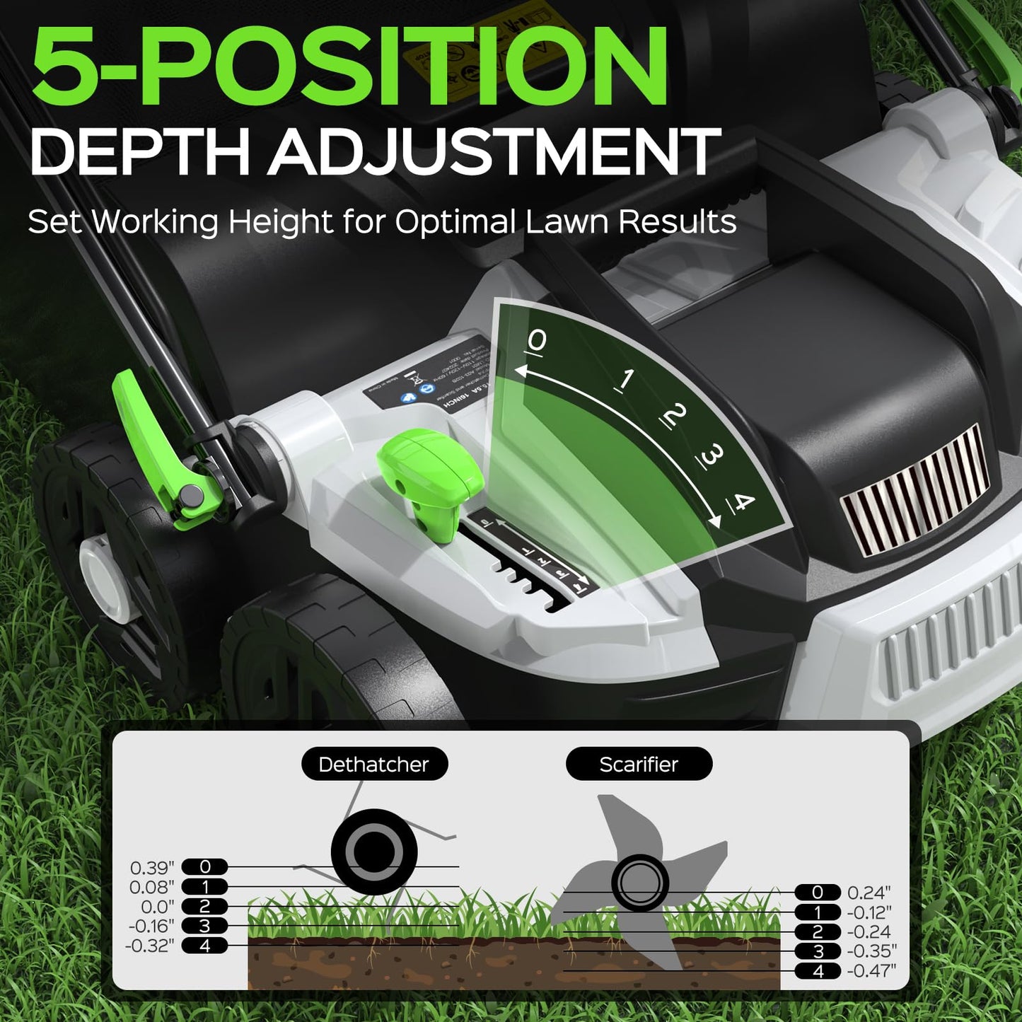 TIECTOWN 2026 Upgrade 16-Inch 15.5 Amp 2-in-1 Electric Dethatcher and Scarifier with 14.5-Gallon Collection Bag, Lawn Dethatcher with 5-Position Depth Adjustment, Keeps Lawn Healthy - Green
